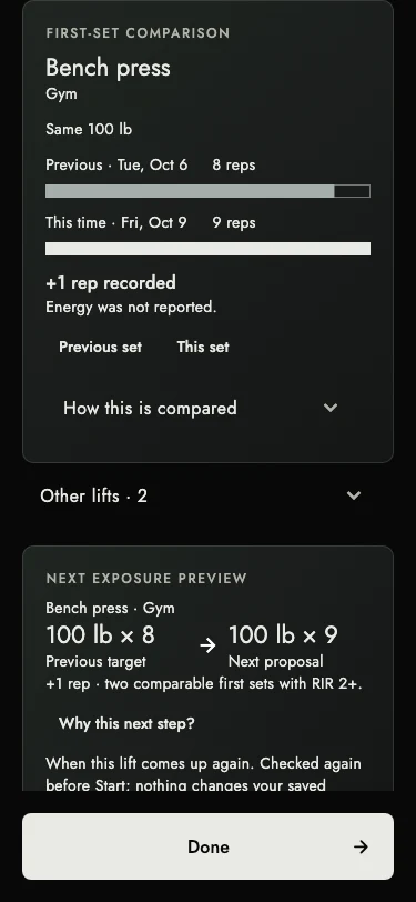 TimeboxLift receipt comparing recorded reps and proposing a next-session target.